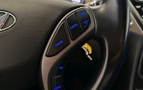 Hyundai Elantra V, 2015 год, 1 050 000 рублей, 16 фотография