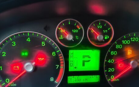 Ford Focus II рестайлинг, 2007 год, 360 000 рублей, 10 фотография