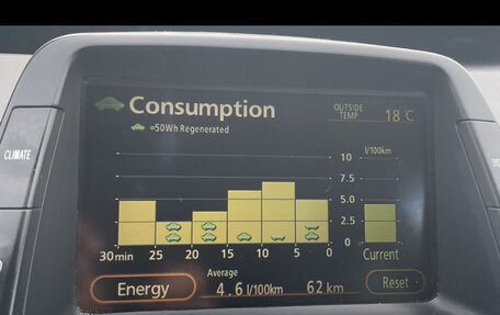 Toyota Prius, 2008 год, 850 000 рублей, 6 фотография
