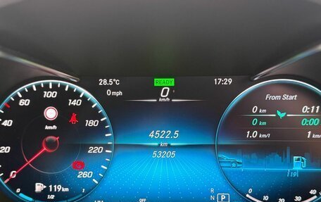 Mercedes-Benz C-Класс, 2020 год, 2 630 000 рублей, 13 фотография