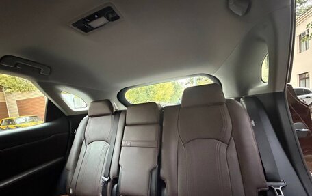 Lexus RX IV рестайлинг, 2020 год, 5 950 000 рублей, 8 фотография