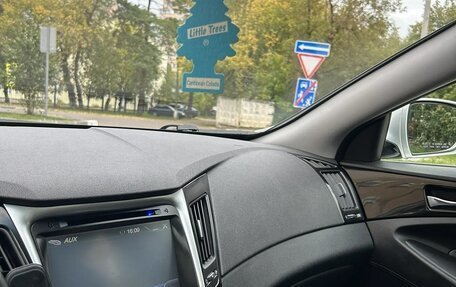 Hyundai Sonata VI, 2011 год, 1 220 000 рублей, 11 фотография