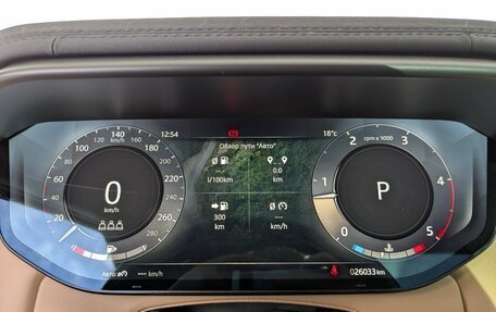 Land Rover Range Rover Sport, 2022 год, 12 500 000 рублей, 25 фотография