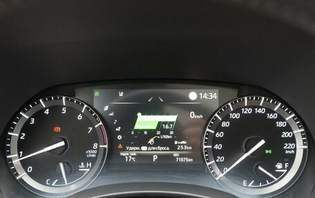Toyota Highlander, 2021 год, 4 890 000 рублей, 22 фотография