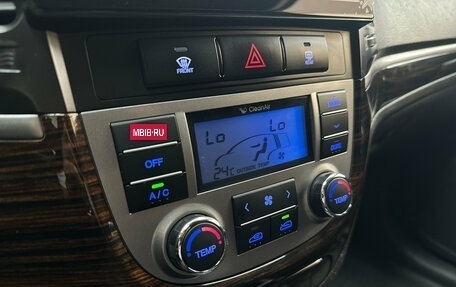 Hyundai Santa Fe III рестайлинг, 2012 год, 1 090 000 рублей, 16 фотография