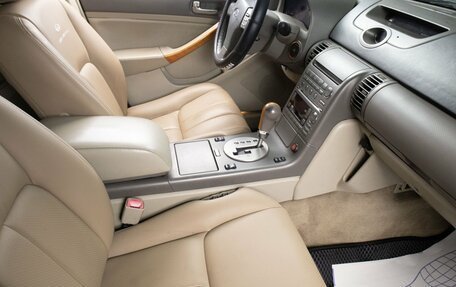 Infiniti G, 2004 год, 879 000 рублей, 19 фотография