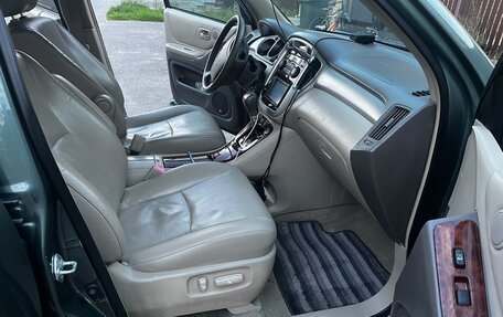 Toyota Highlander III, 2005 год, 1 050 000 рублей, 5 фотография