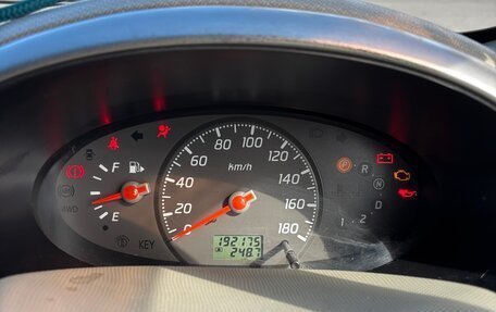 Nissan March III, 2002 год, 370 000 рублей, 8 фотография