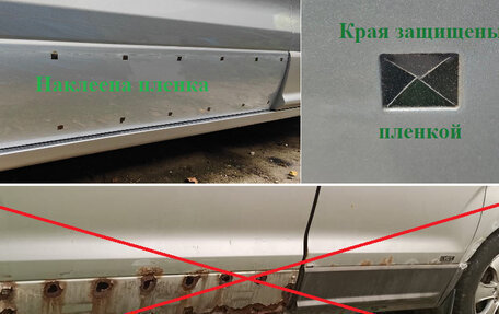 Hyundai Grand Starex Grand Starex I рестайлинг 2, 2019 год, 4 300 000 рублей, 40 фотография