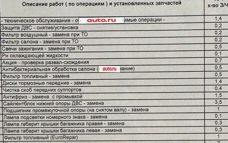 Peugeot 408 I рестайлинг, 2016 год, 990 000 рублей, 16 фотография