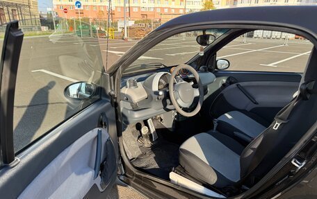 Smart Fortwo III, 2006 год, 450 000 рублей, 14 фотография