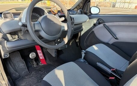 Smart Fortwo III, 2006 год, 450 000 рублей, 15 фотография