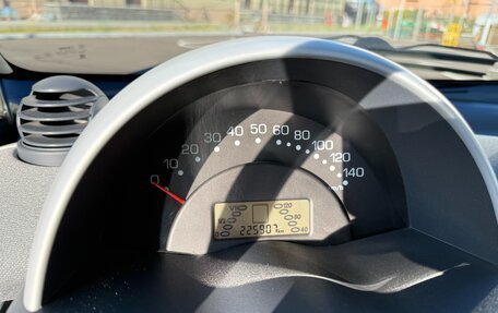 Smart Fortwo III, 2006 год, 450 000 рублей, 23 фотография