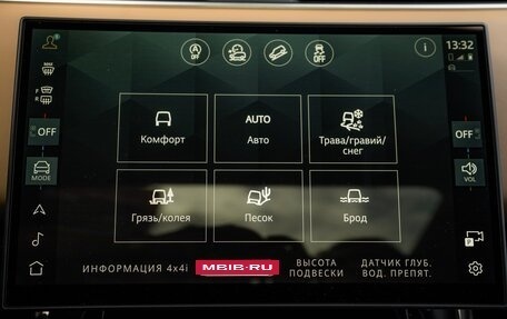 Land Rover Range Rover Sport, 2025 год, 15 200 000 рублей, 29 фотография