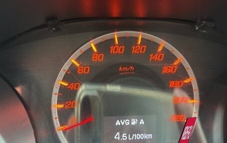 Honda Jazz II рестайлинг, 2008 год, 480 000 рублей, 2 фотография