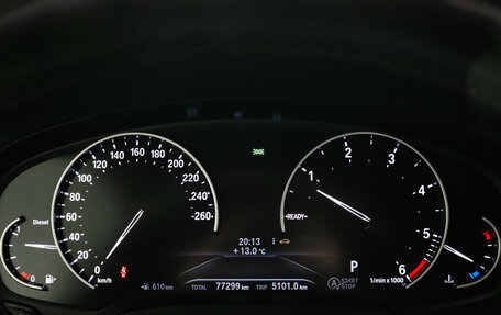 BMW X4, 2019 год, 4 397 000 рублей, 14 фотография