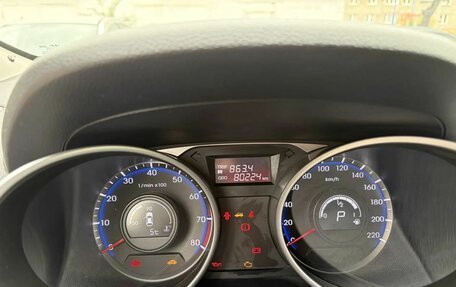 Hyundai ix35 I рестайлинг, 2015 год, 1 500 000 рублей, 7 фотография