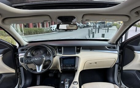 Infiniti QX50 II, 2019 год, 2 150 000 рублей, 11 фотография