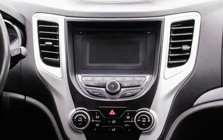 Changan CS35, 2018 год, 790 000 рублей, 14 фотография