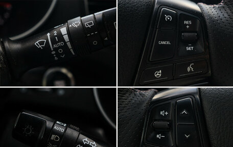 KIA Sorento II рестайлинг, 2014 год, 1 870 000 рублей, 16 фотография