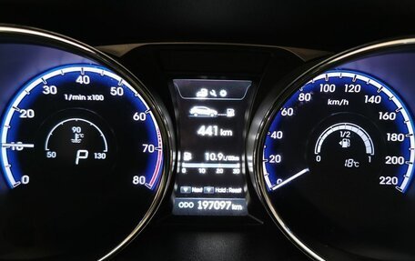 Hyundai ix35 I рестайлинг, 2014 год, 1 265 150 рублей, 17 фотография
