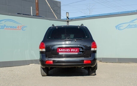 Hyundai Santa Fe Classic, 2007 год, 563 000 рублей, 3 фотография