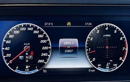 Mercedes-Benz E-Класс, 2020 год, 4 990 000 рублей, 6 фотография