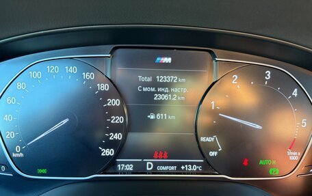 BMW X4, 2021 год, 4 900 000 рублей, 22 фотография