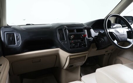 Mitsubishi Dingo, 1999 год, 249 000 рублей, 10 фотография