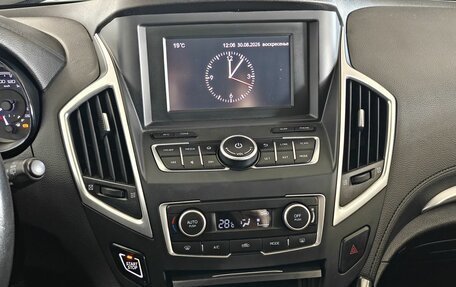 DongFeng AX7 I, 2018 год, 1 137 000 рублей, 14 фотография