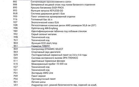 Mercedes-Benz GLC Coupe, 2018 год, 2 950 000 рублей, 5 фотография