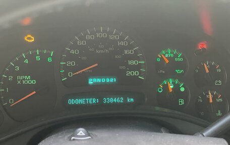 Chevrolet Tahoe II, 2003 год, 955 000 рублей, 18 фотография