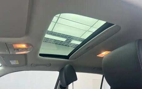 Hyundai ix35, 2022 год, 1 650 000 рублей, 7 фотография