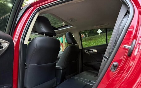 Lexus CT I рестайлинг, 2020 год, 1 990 023 рублей, 8 фотография
