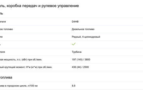 Hyundai Santa Fe III рестайлинг, 2011 год, 1 350 000 рублей, 28 фотография