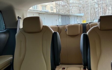 KIA Carnival, 2020 год, 3 350 000 рублей, 11 фотография