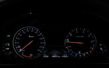 BMW 3 серия, 2015 год, 2 099 000 рублей, 38 фотография