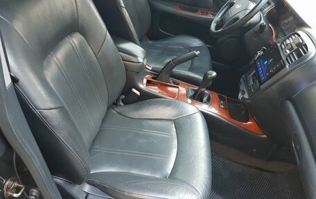 Hyundai Sonata IV рестайлинг, 2005 год, 445 000 рублей, 8 фотография