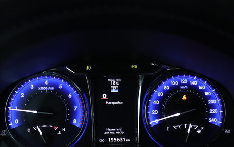 Toyota Camry, 2015 год, 1 890 000 рублей, 20 фотография
