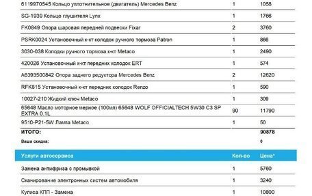 Mercedes-Benz Vito, 2004 год, 900 000 рублей, 11 фотография