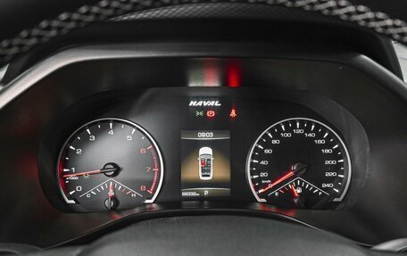 Haval Jolion, 2023 год, 1 629 000 рублей, 21 фотография