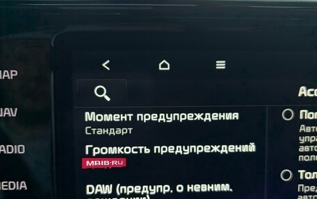 KIA Sorento IV, 2022 год, 3 350 000 рублей, 20 фотография