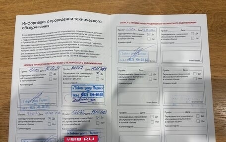 Toyota Land Cruiser Prado 150 рестайлинг 2, 2020 год, 6 950 000 рублей, 26 фотография