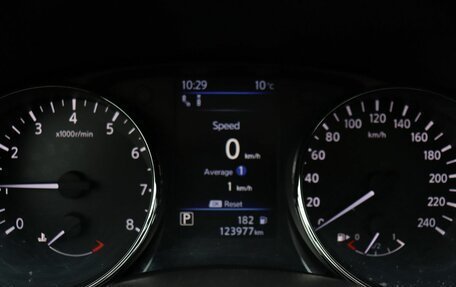Nissan Qashqai, 2020 год, 2 150 000 рублей, 28 фотография