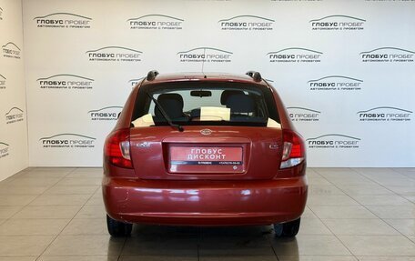 KIA Rio II, 2005 год, 180 000 рублей, 22 фотография
