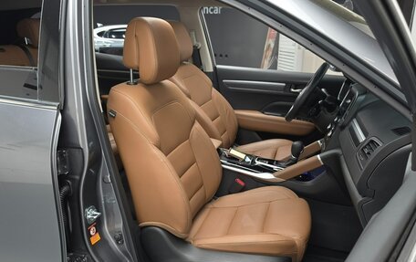 Renault Samsung QM6, 2021 год, 1 459 000 рублей, 20 фотография
