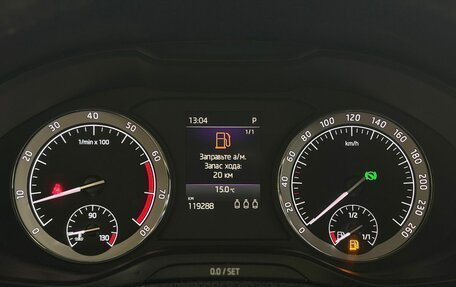 Skoda Karoq I, 2021 год, 2 369 000 рублей, 14 фотография