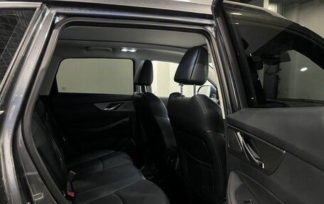 Changan CS35 Plus, 2025 год, 2 162 000 рублей, 23 фотография