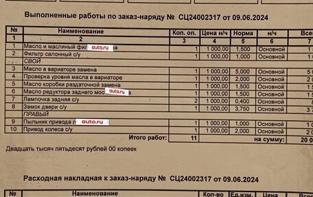 Renault Koleos I рестайлинг 2, 2013 год, 1 350 000 рублей, 17 фотография
