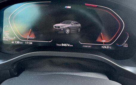 BMW X4, 2021 год, 6 200 000 рублей, 6 фотография
